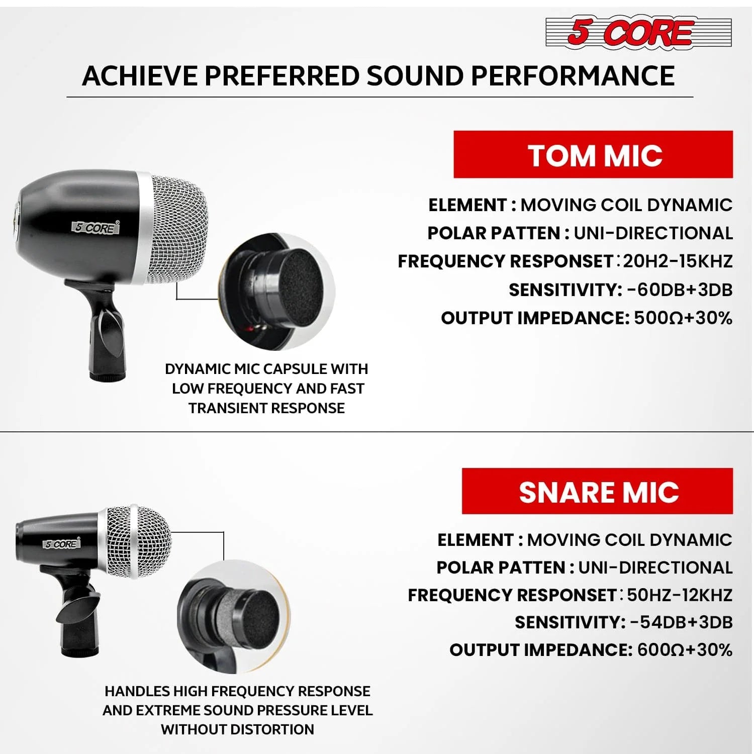 5Core Conga Mic Snare Tom Microphone Drum Kit Condenser XLR Instrument